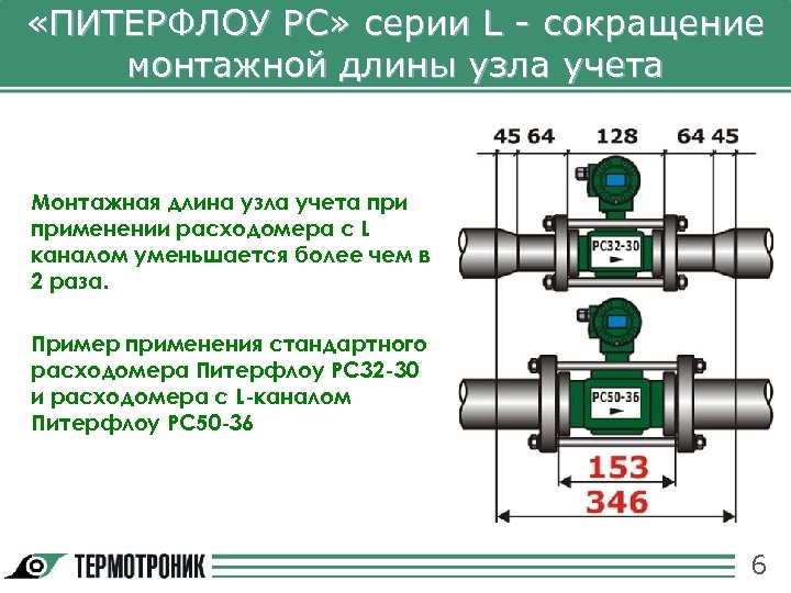 Монтажная схема питерфлоу