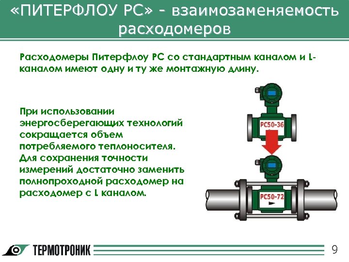 Монтажная схема питерфлоу