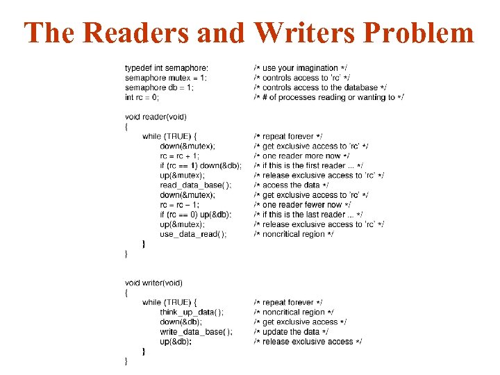 The Readers and Writers Problem 
