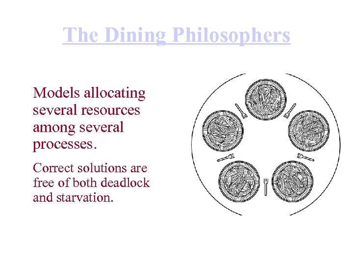 The Dining Philosophers Models allocating several resources among several processes. Correct solutions are free