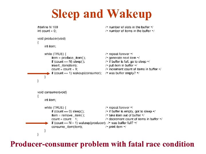 Sleep and Wakeup Producer-consumer problem with fatal race condition 