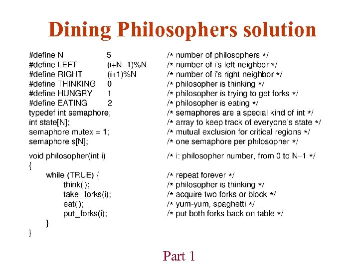 Dining Philosophers solution Part 1 