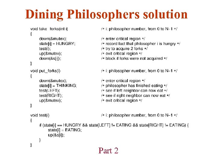 Dining Philosophers solution Part 2 