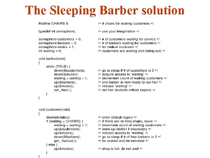 The Sleeping Barber solution 