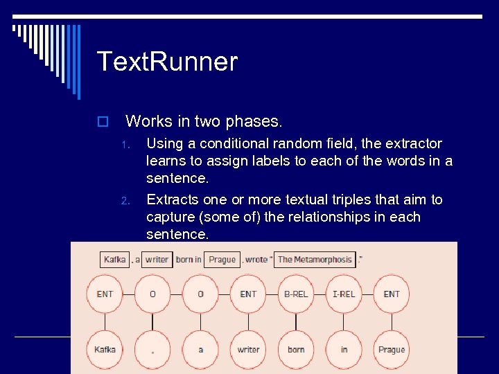 Text. Runner o Works in two phases. 1. 2. Using a conditional random field,