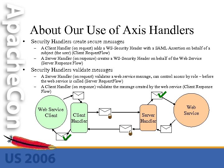 About Our Use of Axis Handlers • Security Handlers create secure messages – –