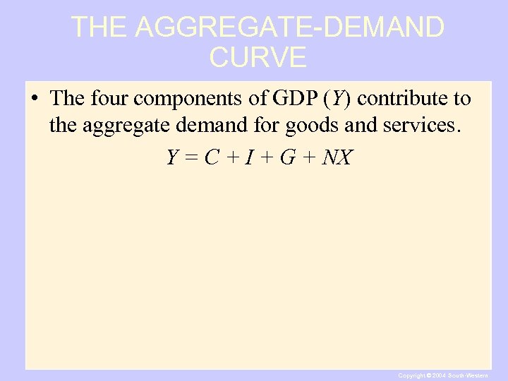 THE AGGREGATE-DEMAND CURVE • The four components of GDP (Y) contribute to the aggregate