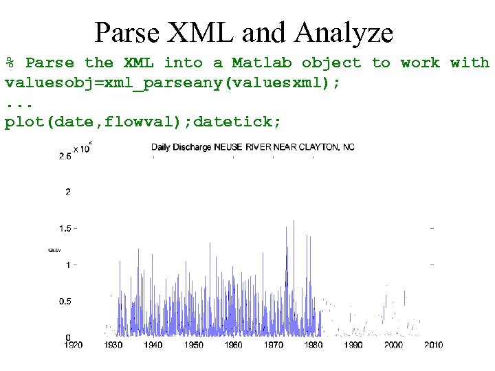 Parse XML and Analyze % Parse the XML into a Matlab object to work