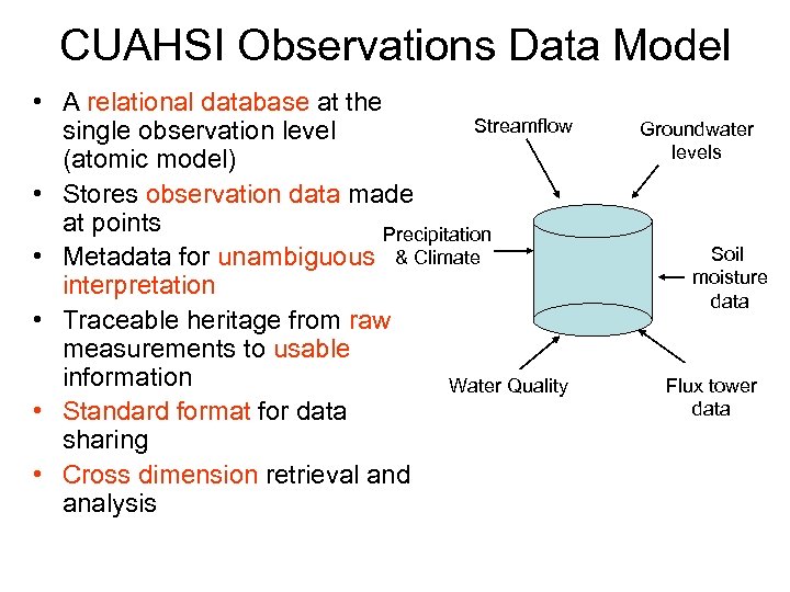 CUAHSI Observations Data Model • A relational database at the Streamflow single observation level