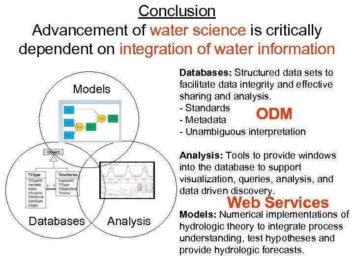 Conclusion Advancement of water science is critically dependent on integration of water information Models