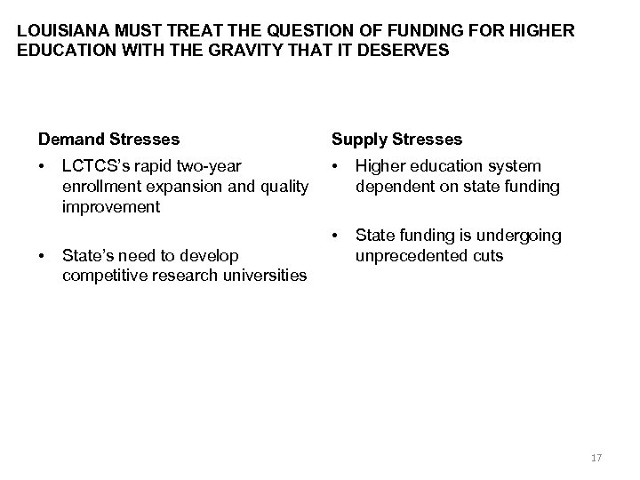 LOUISIANA MUST TREAT THE QUESTION OF FUNDING FOR HIGHER EDUCATION WITH THE GRAVITY THAT