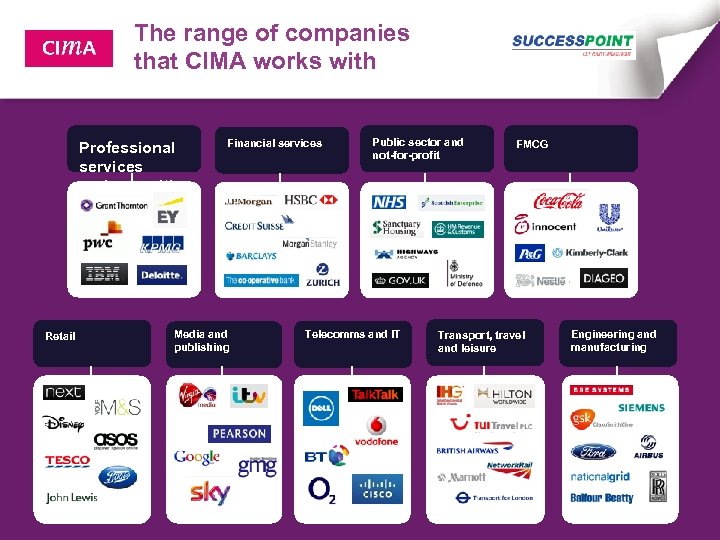 The range of companies that CIMA works with Professional services and consulting Retail Financial