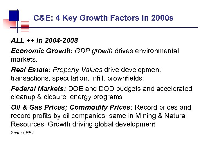  C&E: 4 Key Growth Factors in 2000 s ALL ++ in 2004 -2008