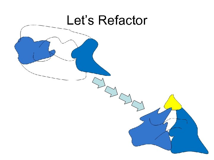 Let’s Refactor 