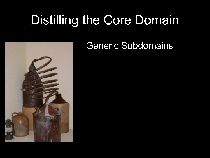 Distilling the Core Domain Generic Subdomains 