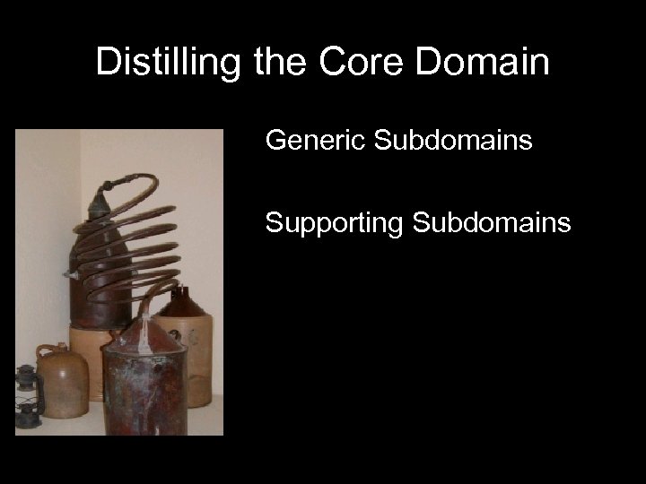 Distilling the Core Domain Generic Subdomains Supporting Subdomains 