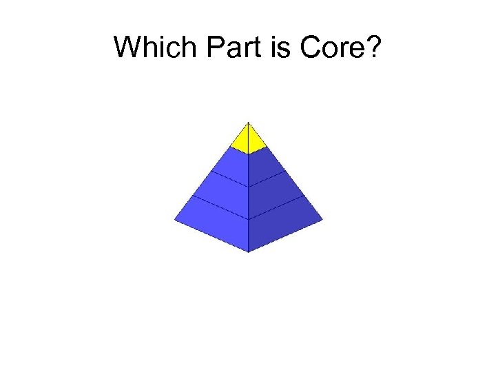 Which Part is Core? 