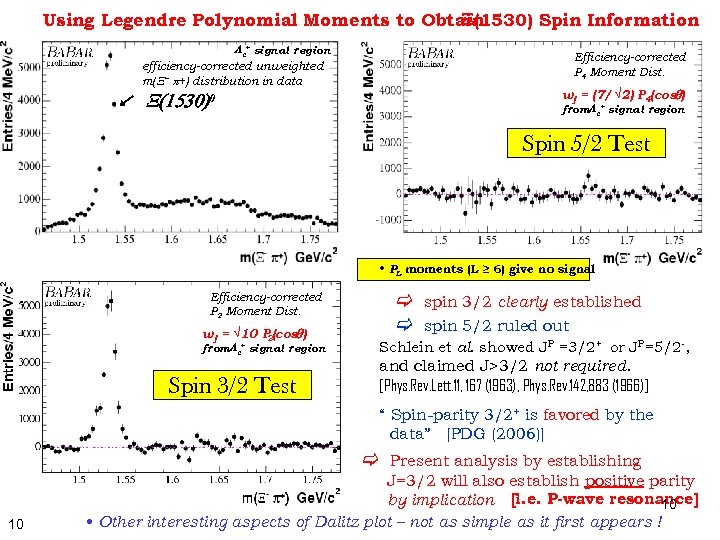 Using Legendre Polynomial Moments to Obtain X(1530) Spin Information Lc+ signal region efficiency-corrected unweighted