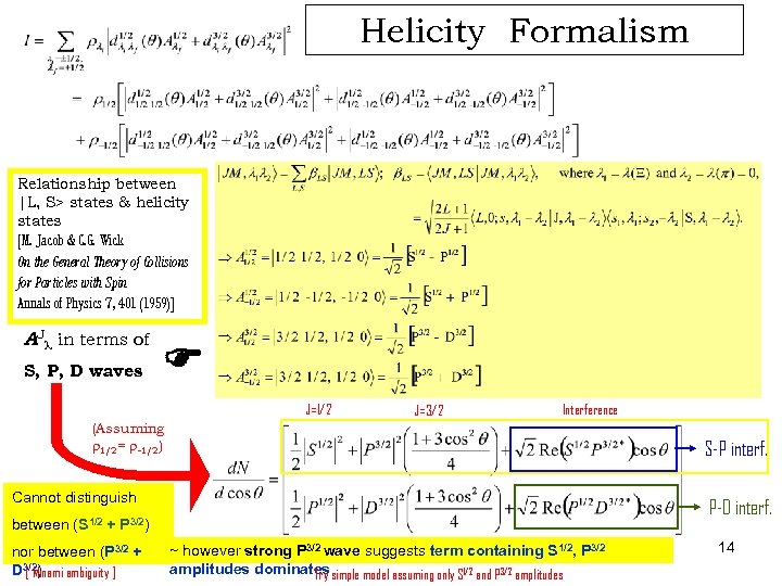 Helicity Formalism Relationship between |L, S> states & helicity states [M. Jacob & C.