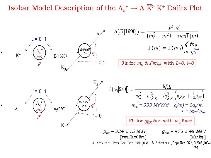 Isobar Model Description of the Lc+ → L K 0 K+ Dalitz Plot p