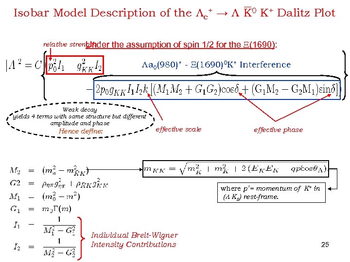 Isobar Model Description of the Lc+ → L K 0 K+ Dalitz Plot relative