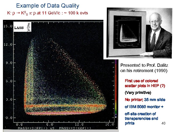 Example of Data Quality K- p K 0 S - p at 11 Ge.