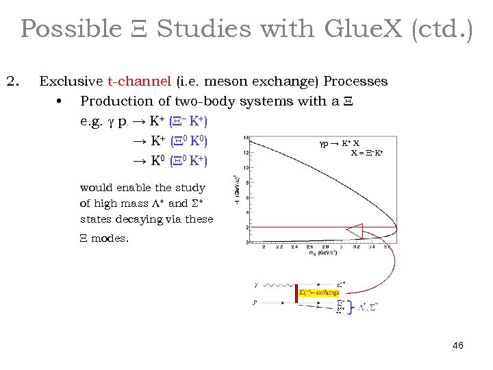 Possible X Studies with Glue. X (ctd. ) 2. Exclusive t-channel (i. e. meson