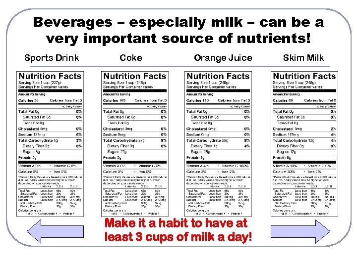 Beverages – especially milk – can be a very important source of nutrients! Sports