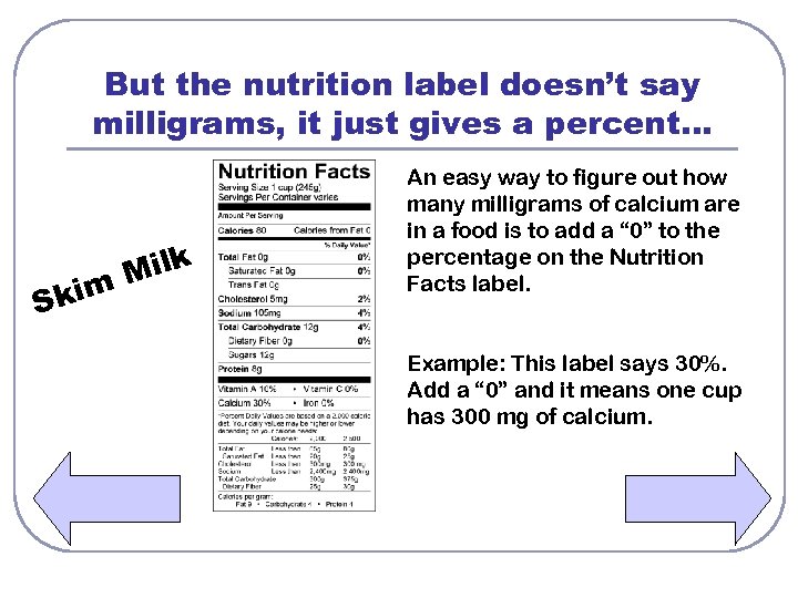 But the nutrition label doesn’t say milligrams, it just gives a percent… m Ski