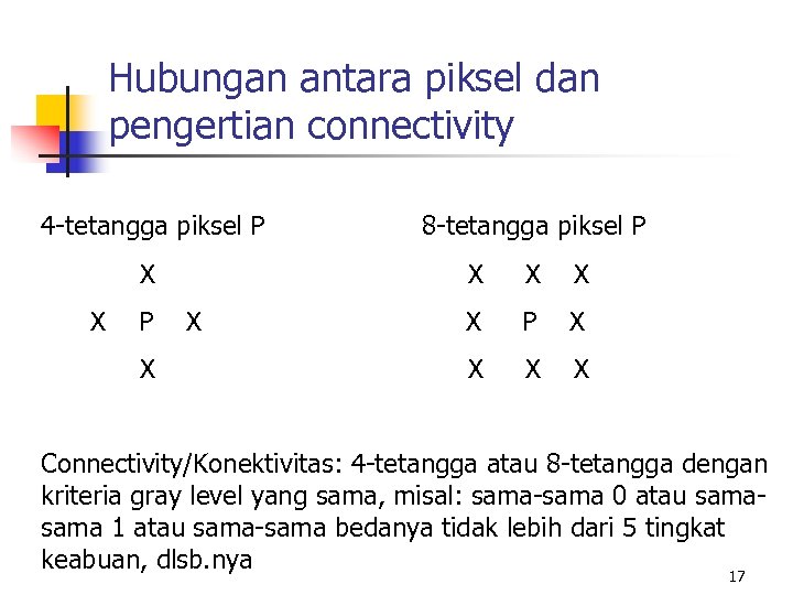 Hubungan antara piksel dan pengertian connectivity 4 -tetangga piksel P X X P X