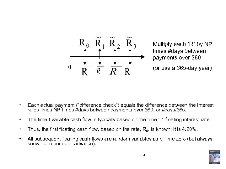 Multiply each “R” by NP times #days between payments over 360 0 (or use