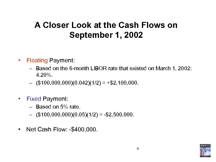 A Closer Look at the Cash Flows on September 1, 2002 • Floating Payment: