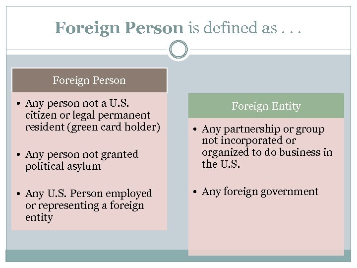 Foreign Person is defined as. . . Foreign Person • Any person not a