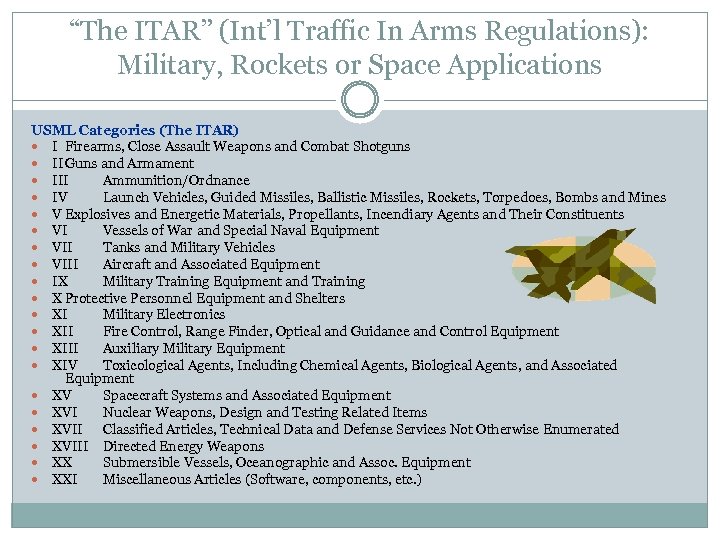 “The ITAR” (Int’l Traffic In Arms Regulations): Military, Rockets or Space Applications USML Categories