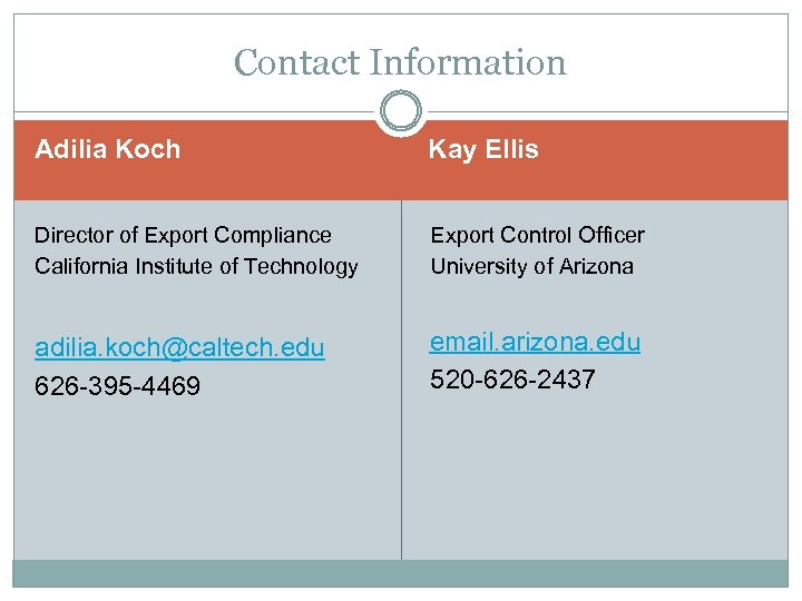 Contact Information Adilia Koch Kay Ellis Director of Export Compliance California Institute of Technology