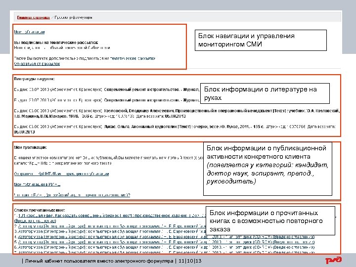 Блок навигации и управления мониторингом СМИ Блок информации о литературе на руках Блок информации