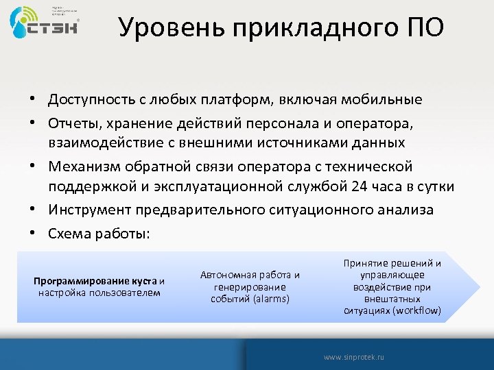 Уровень прикладного ПО • Доступность с любых платформ, включая мобильные • Отчеты, хранение действий