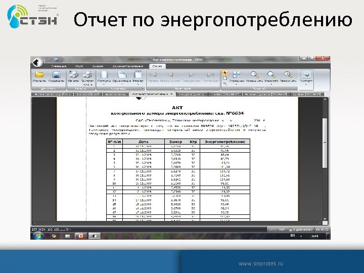 Отчет по энергопотреблению www. sinprotek. ru 