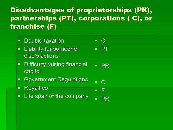 Disadvantages of proprietorships (PR), partnerships (PT), corporations ( C), or franchise (F) § Double