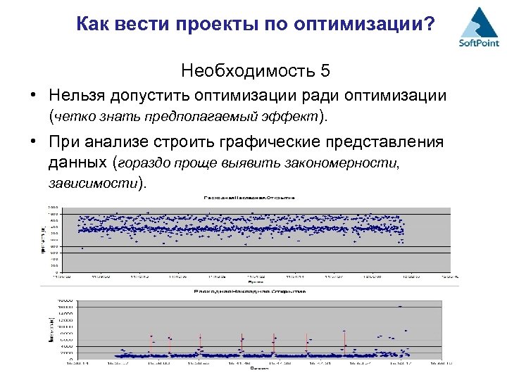 Как вести проекты по оптимизации? Необходимость 5 • Нельзя допустить оптимизации ради оптимизации (четко