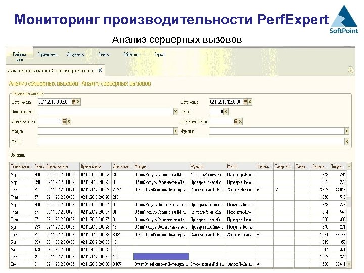 Мониторинг производительности Perf. Expert Анализ серверных вызовов 