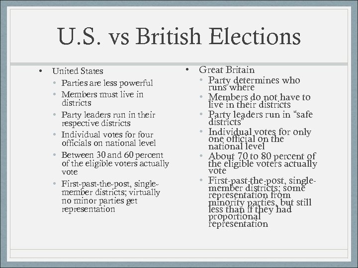 U. S. vs British Elections • United States • Parties are less powerful •