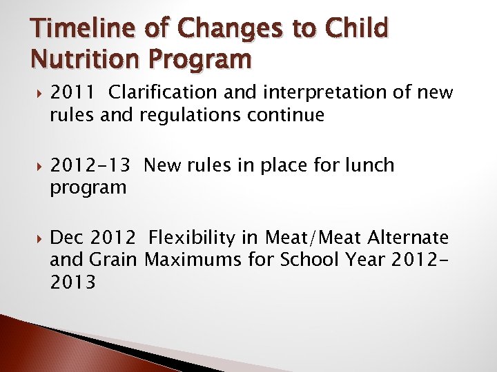 Timeline of Changes to Child Nutrition Program 2011 Clarification and interpretation of new rules