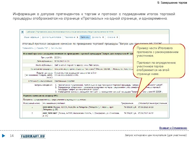 9. Завершение торгов Информация о допуске претендентов к торгам и протокол с подведением итогов