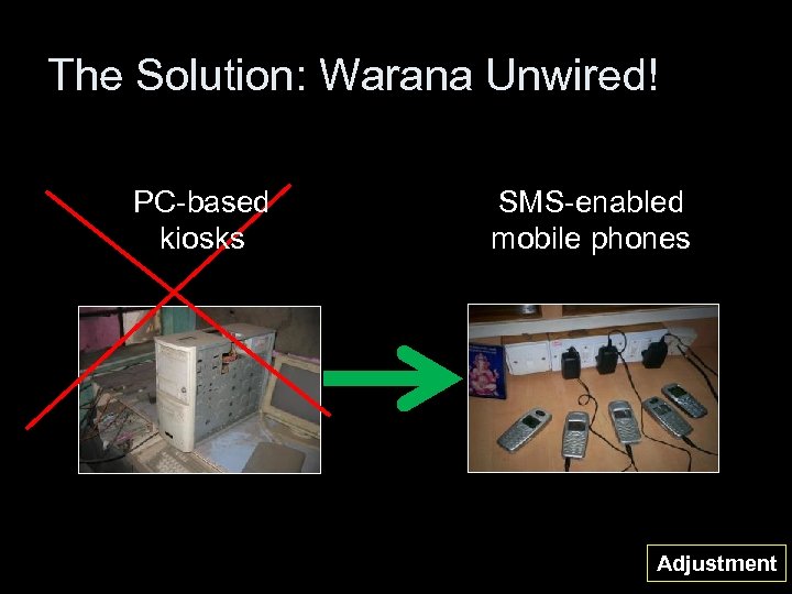 The Solution: Warana Unwired! PC-based kiosks SMS-enabled mobile phones Adjustment 