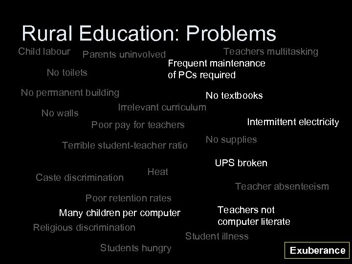 Rural Education: Problems Child labour Parents uninvolved No toilets Teachers multitasking Frequent maintenance of