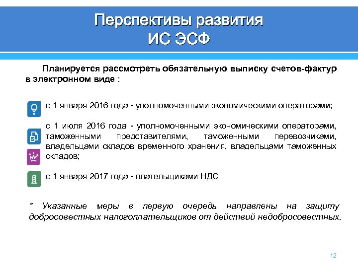 Перспективы развития ИС ЭСФ Планируется рассмотреть обязательную выписку счетов-фактур в электронном виде : с
