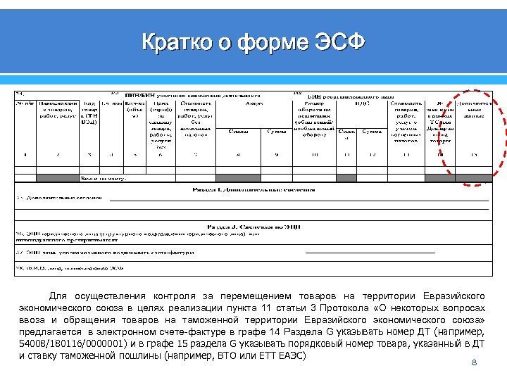 Электронный счет фактура образец