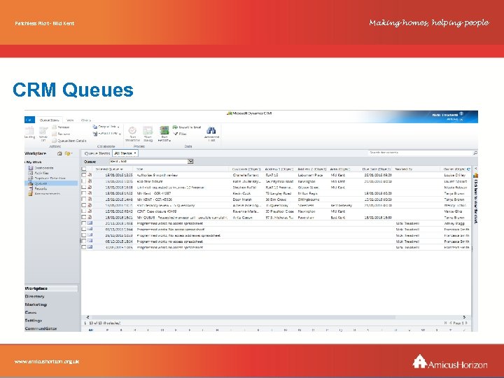 Patchless Pilot - Mid Kent Amicus. Horizon CRM Queues www. amicushorizon. org. uk Making