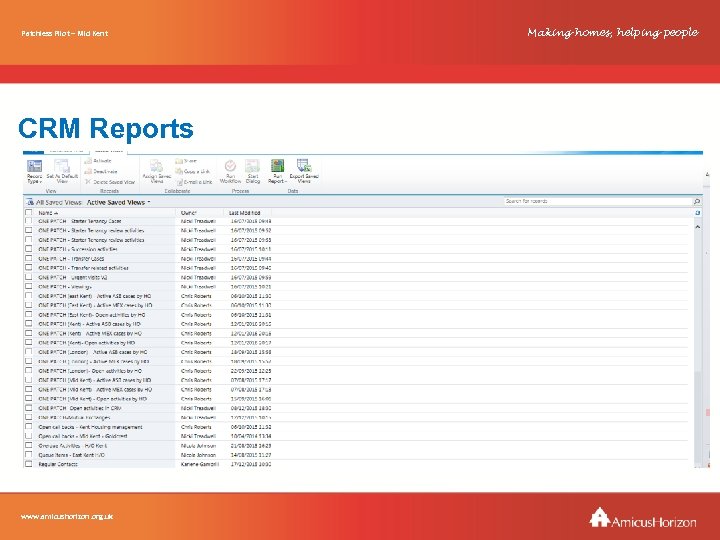 Patchless Pilot Amicus. Horizon– Mid Kent CRM Reports www. amicushorizon. org. uk Making homes,